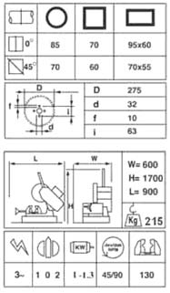 Masina de taiat metal