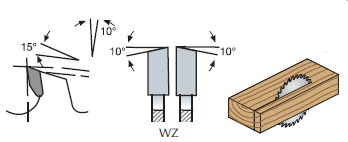 Discuri pentru circular