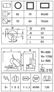 Masina de taiat metal